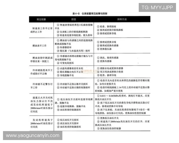 亚星在线登录：详解步骤与常见问题解决方案