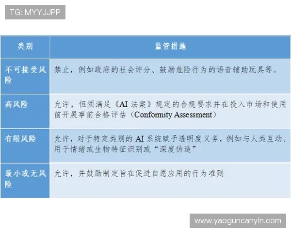亚博YaBo世界杯下注：专业玩家必备的投注技巧与风险控制策略
