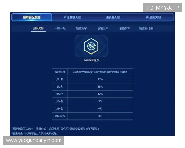 KY体育电脑版官网优惠活动全面开启，投注享受丰厚奖励及专属福利