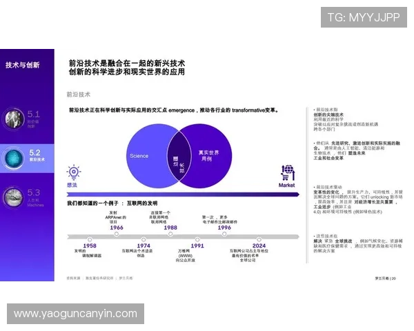 亚星娱乐旗舰网站的未来发展规划与创新技术应用展望 亚星娱乐旗舰网站的未来发展规划与创新技术应用展望