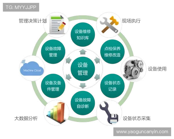 亚星平台管理登录不上可能涉及的系统故障与应对措施 亚星平台管理登录不上可能涉及的系统故障与应对措施