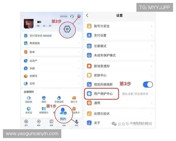 亚星正网操作注意事项,保障账户安全与资金安全 亚星正网操作注意事项,保障账户安全与资金安全
