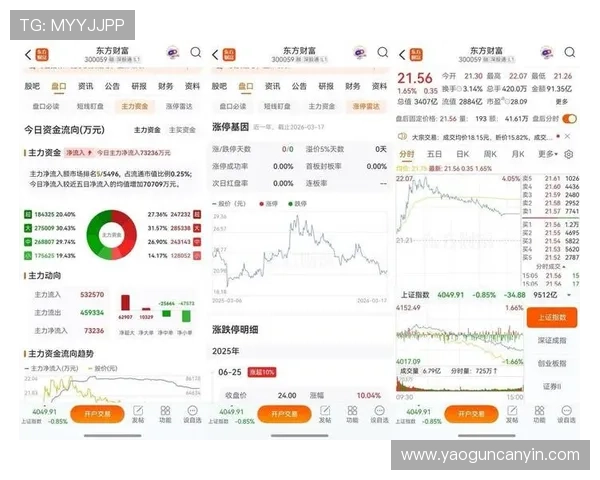 东方财富ST亚星股票最新走势分析及投资建议帮助投资者把握市场脉搏