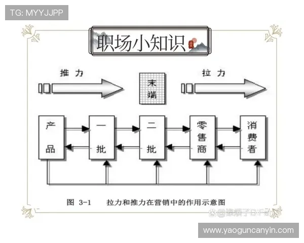 亚星国际集团香港有限公司的品牌建设与市场推广策略详解 亚星国际集团香港有限公司的品牌建设与市场推广策略详解