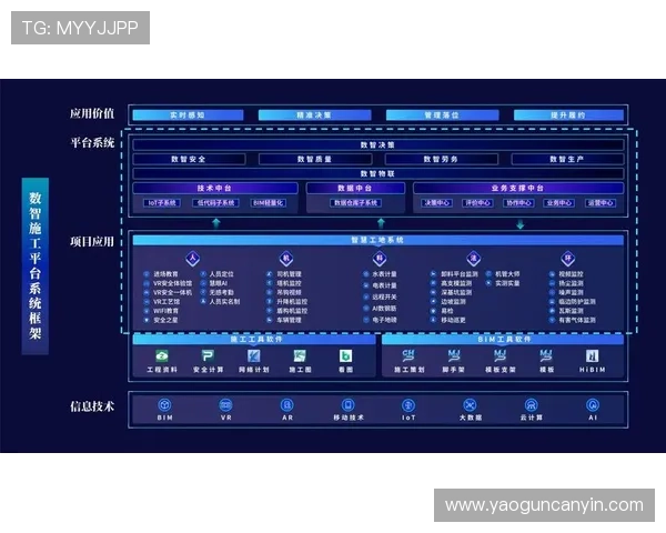 亚星管理代理平台未来发展趋势及创新方向探索推动游戏行业数字化转型升级