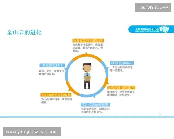 亚星集团总部的客户服务体系与合作伙伴关系深度剖析