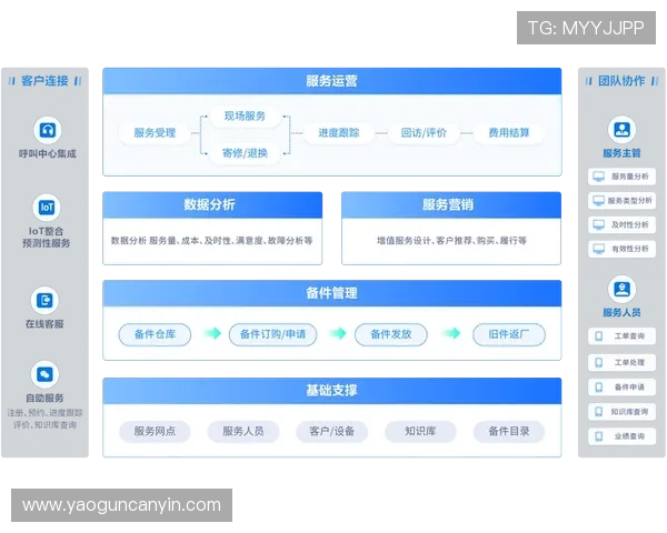 亚星2222购买指南与售后服务，提供完整的购买流程与客户支持方案